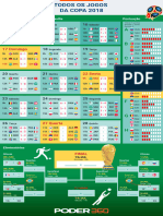 Tabela Completa Copa Russia 26jun