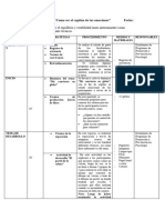 Charla de Autocontrool - Ucv