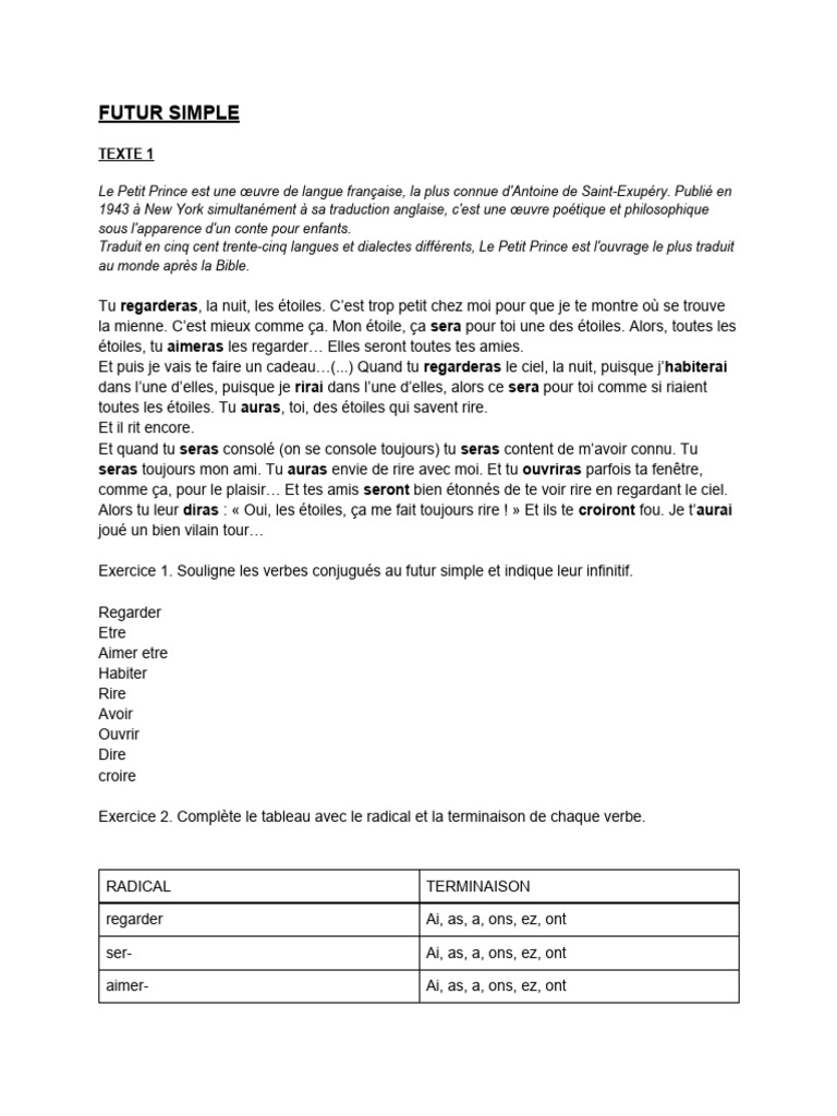 Futur Simple Exercices | PDF | Le Petit Prince | Verbe
