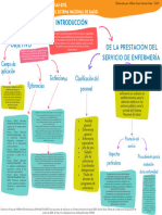 Mapa Legislación