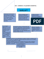 Actividad 1 Mapa Conceptual