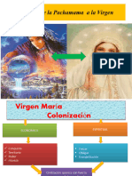 De La Pachamama A La Virgen