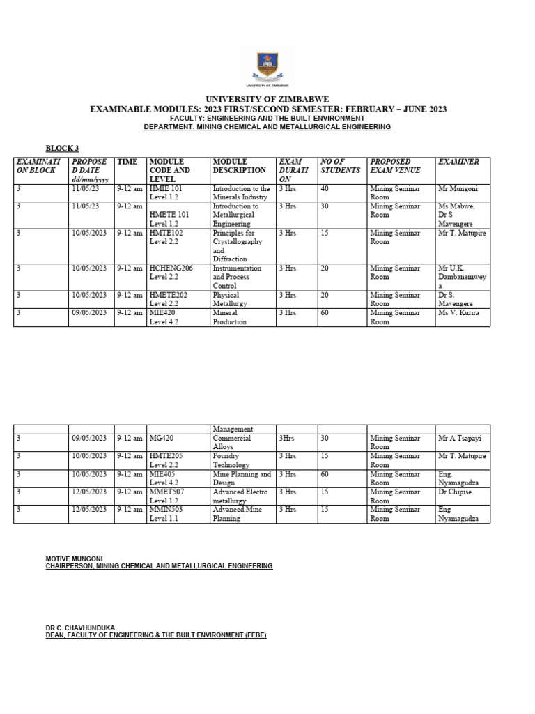 block-3-proposed-examination-timetable-2023-pdf-metallurgy-mining