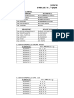 Jadwal Ronda Warga RT01