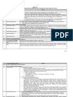 Tabel 4 RTRW RPJMD 2018-2023 Hal.42 RTRW Pa Muddin