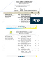 Kisi Soal Projek Ipas 2023 - 2024