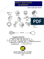 Basic Machine Element