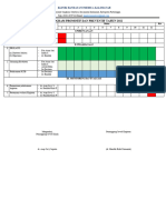 Dok PKP Rencaana Program Promotif - Preventif