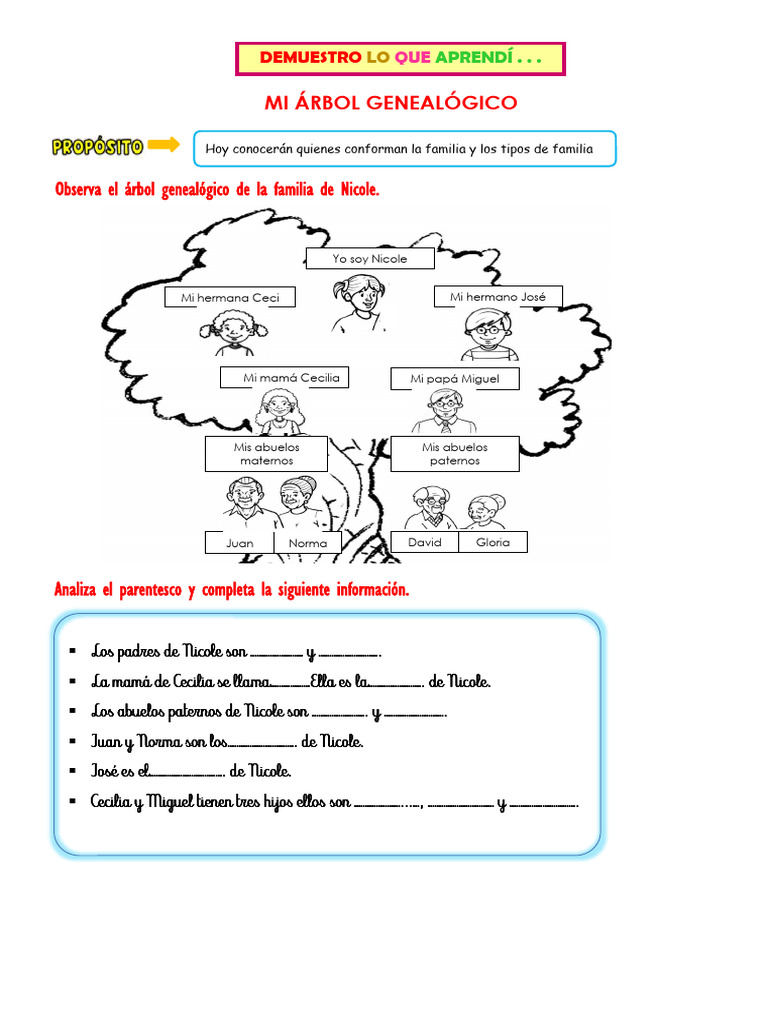 Árbol Genealógico de Nicole: Actividades y Aprendizaje | PDF | Novela ...