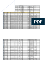 Plazas para La Adjudicacion Publicacion Final UGEL Chucuito