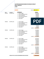 Laporan Pertanggungjawaban Keuangan Jemaat Gki Eklesia Luwelala TAHUN 2023