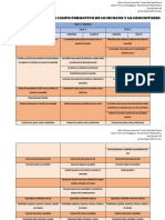 Escalera de Contenidos de Lo Humano y Lo Comunitario