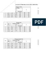 Excel Tumbukan