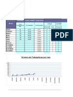 Estadistica JUNIO