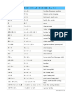 第１部・１章：人間　１課：親類・友人・知人