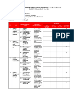 KKTP 1 Ipas Kelas 4 Siwalan