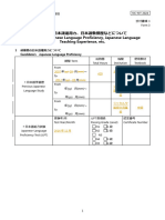 05 NC-MT2024 Candidates Japanese Language Proficiency Japanese Language Teaching Experience Etc