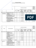 2024 - 05. Data & Informasi Pembiayaan Desa PLD TABALONG