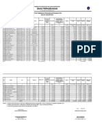 Daftar TPP Januari 2022