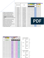 Template Borang Kelompok UTQH 2023