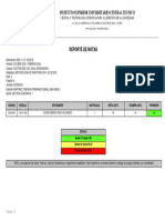 Notas Por Docente