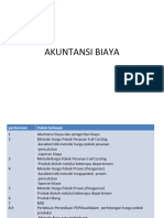 02 Akuntansi Biaya Ke 1