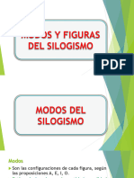 Modos y Figuras Del Silogismo