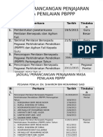 Jadual Perancangan Penjajaran Masa Penilaian PBPPPPPTX