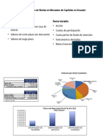 Clases Valores de Renta Fija y Renta Variable