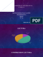 Presentación Evaluación Diagnóstica