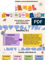 Jurnal Refleksi Modul 2.1