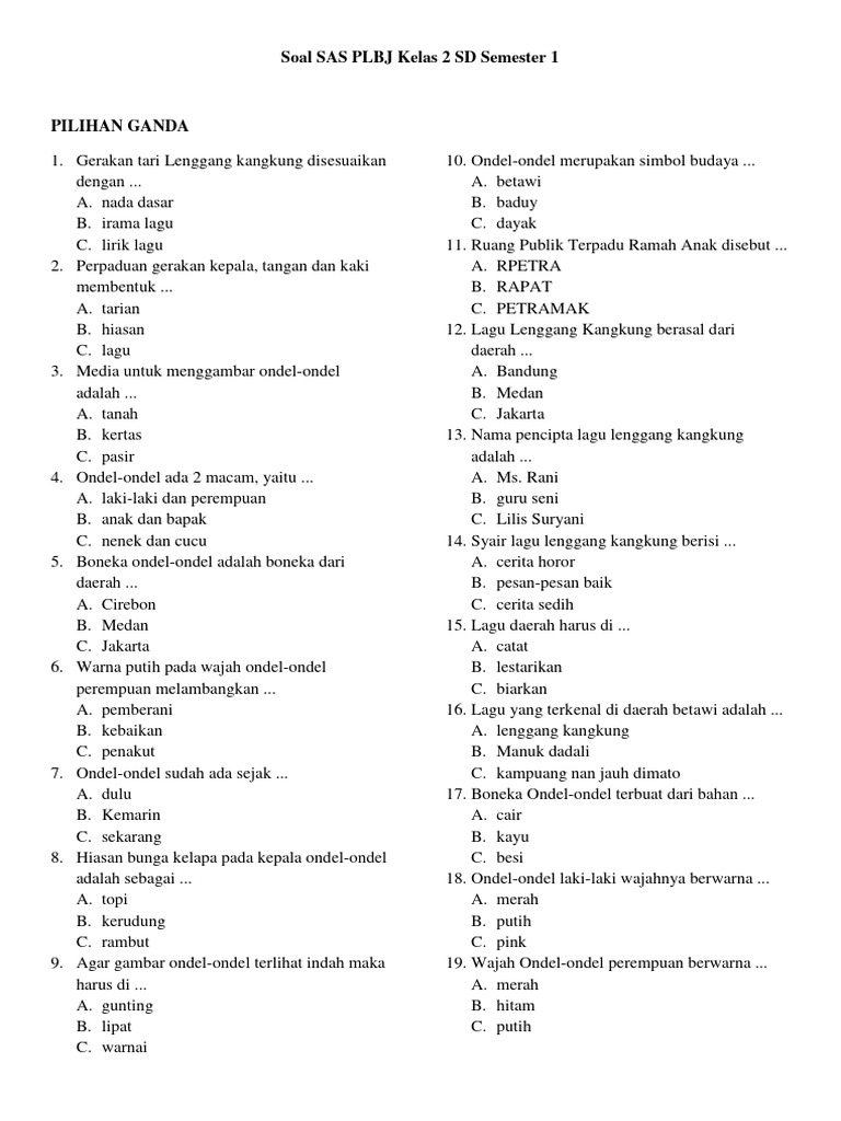 Menguasai Materi PLBJ Kelas 5 Semester 2: Panduan Lengkap dengan Contoh Soal