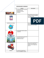 Cuadro Comparativo Necesidades Humanas Vitales No Vitales