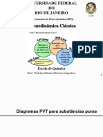 Diagramas de Fase de Substâncias Puras - Termodinâmica Clássica