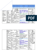 LK. 2.2 Penentuan Solusi