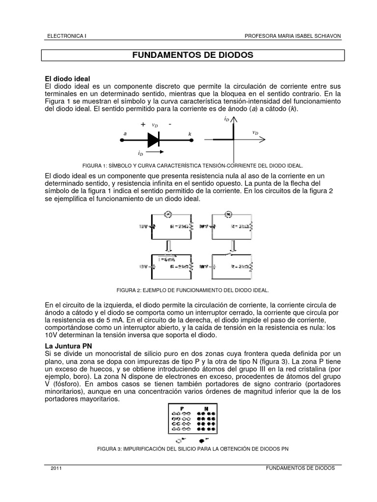 Fundamentos del Diodo Ideal y PN | PDF | Rectificador | Diodo
