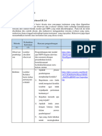 Dadang Sobari - LK - 2.4. - Rencana - Evaluasi