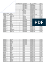 Evaluasi Regsosek Khusus