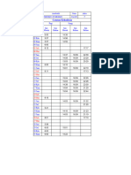 Jadwal Host Live