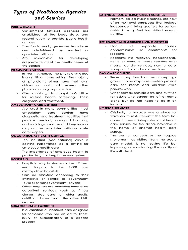 #2.6 NCM 122 - Types of Healthcare Agencies and Services | PDF