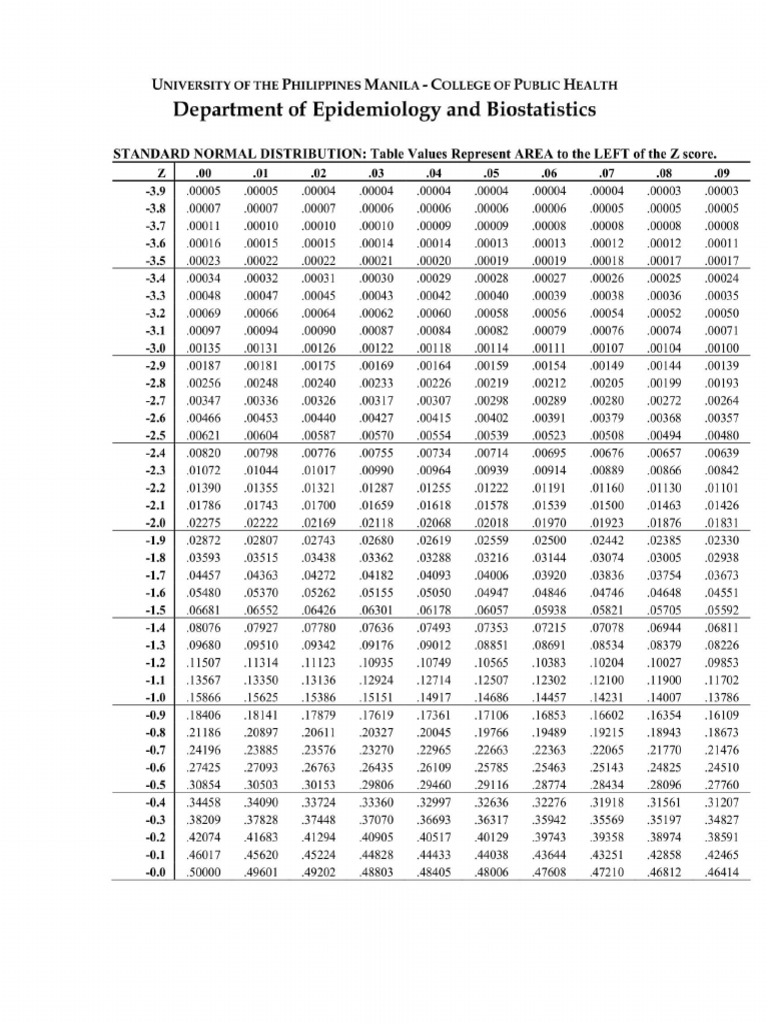 Table Addition 2 Et 3