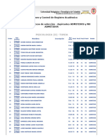 Admitidos Programa PSICOLOGIA (D) - TUNJA 1 2024 UPTC