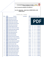 Admitidosprograma FISICA (D) - TUNJA 1 2024