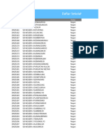 22112023 - Potensi Silpa SD