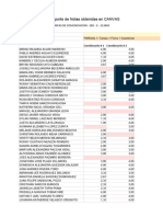 Calificaciones Finales TC Sed e