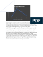 Tablas de Razones