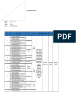 CONTRATOS ESPECIALES - Relación de Grupos - Cronograma - III Unidad - Corregido.