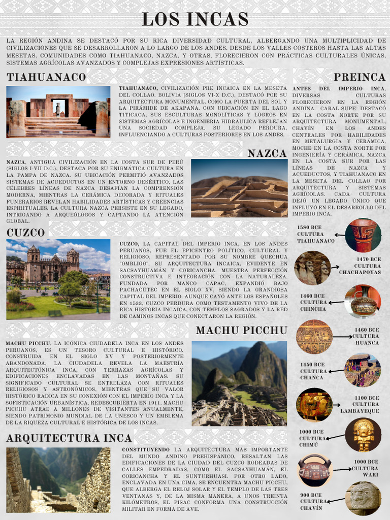 Características de la Cultura Inca | PDF | Imperio Inca | Machu Picchu