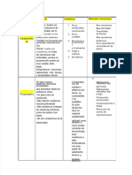 PDF Cuadro Comparativo Metales