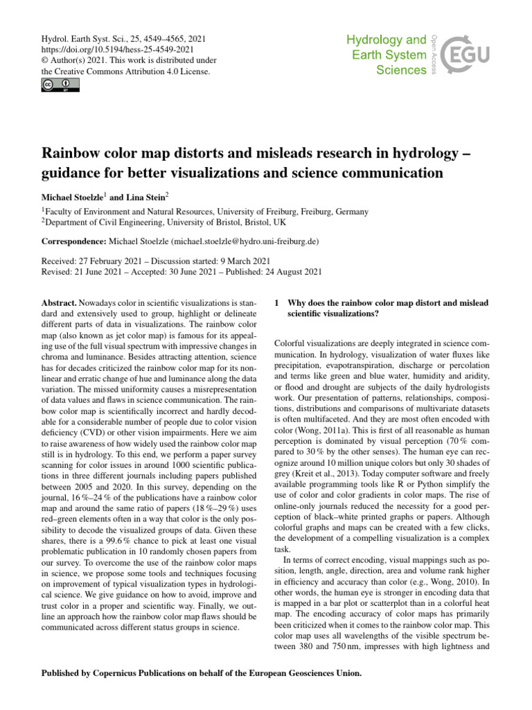 Rainbow Color Map Distorts and Misleads Research in Hydrology ...